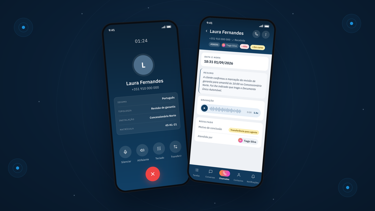 Chamada ativa na app da Aivora com idioma, tipologia, instalação e matrícula do cliente visíveis